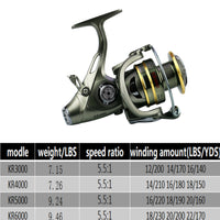 REELSKING KR3000 Spinning Reel, Freshwater Spinning Fishing Reels, 5.5:1 Gear Ratio