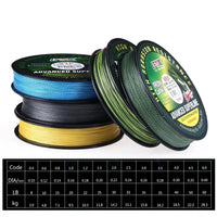 Braided Fishing Line Multifilament Fishing Line for Carp Fishing Wire for All Fishing