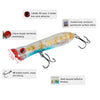 10-pieces Popper Fishing Lure